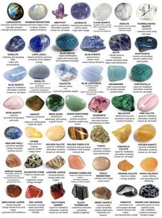 Identify Crystals And Stones, How To Identify Crystals, Crystal Identification, Best Healing Crystals, Gemstones Chart, Crystal Vibes