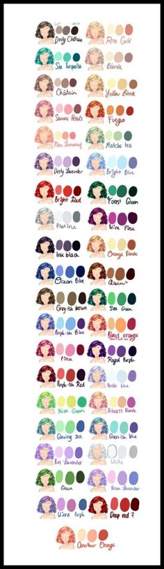 the color chart for each hair type