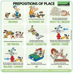 the prepositions of place poster for children's room or playroom with cartoon characters