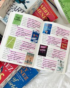 an open book sitting on top of a bed next to books that are written in different languages