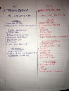 two sheets of paper with writing on them, each containing different types of words and numbers