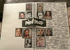 an open notebook with many pictures and words on the pages that are labeled mind map