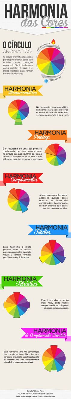 a poster with different colors on it and the words harronia written in spanish