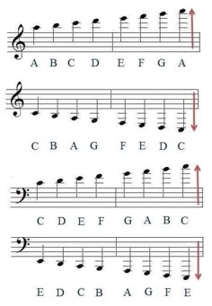 an image of music notes with the letters and numbers on them, all lined up