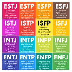 Introverted Thinking, Intp Personality Type, Enfp Personality, Intp Personality, Personality Psychology, Intj Personality, Infp Personality, My Personality