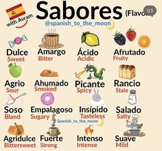 an image of sabores in spanish with the names and their meaningss on it