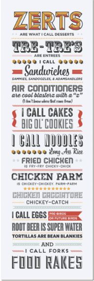 a poster with different types of food and words on the back ground, including an image of