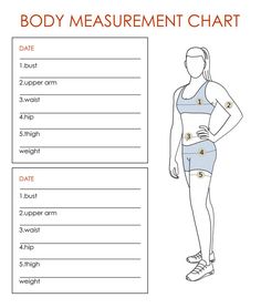 the body measurement chart for women