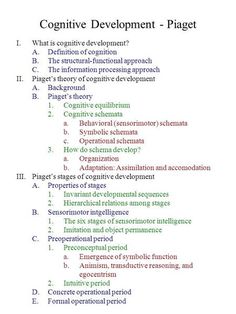 an outline for a paper with the words,'creative development - paget '