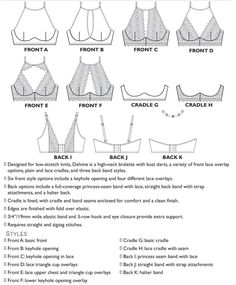 Delvine Bralette PDF sewing pattern: high neck bra for low stretch fabrics Designed for low-stretch knits, Delvine is a high-neck bralette with bust darts, a variety of front lace overlay options, plain and lace cradles, and three back band styles. Six front style options include a keyhole opening and four different lace overlays. Back options include a full-coverage princess-seam band with lace, straight back band with strap attachments, and a halter back. Cradle is lined, with cradle and band Bralette Sewing Pattern, Top Template, Bralette Pattern, High Neck Bra, Bra Pattern, Pattern Brands