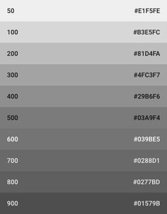 an image of a table with different numbers on it and the same number in each column