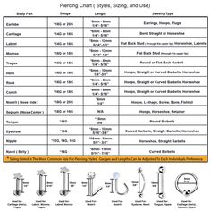 the different types and sizes of shower faucets for bathtubs, tubs,