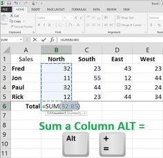 an excel spreadsheet with the sum a column alt = all in green text