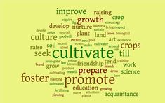 a word cloud with words related to cultivate written in green and red on a yellow background