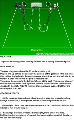 an image of a soccer game being played on the field with instructions to play it