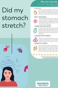 Can the stomach stretch back to normal after Gastric Sleeve, Gastric Bypass or other weight loss surgeries? Five tips to getting restriction back after your bariatric surgery. If you wonder why you can eat this much after surgery, read more! Sleeve Reset Gastric, Gastric Bypass Restart Diet, What To Eat After Gastric Surgery, Gastric Bypass Sleeve How Much Weight Do You Lose, Gastric Bypass Sleeve Breakfast, Eating After Bariatric Sleeve Surgery, Gastric Bypass Sleeve Reset Diet, Gastric Bypass Reset, Gastric Bypass Revision Surgery