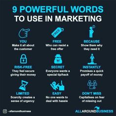 the 9 powerful words you need to use in marketing infographical poster on black background