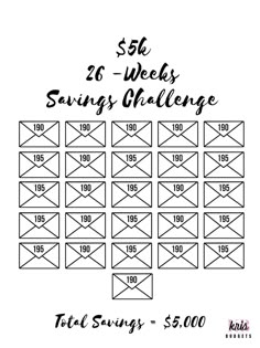 the $ 5k savings challenge is shown in black and white, with numbers on it