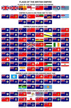 flags of the british empire are shown in different colors, sizes and shapes on this page