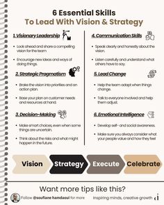 the six essential skills to lead with vision and strategy in business infographical design