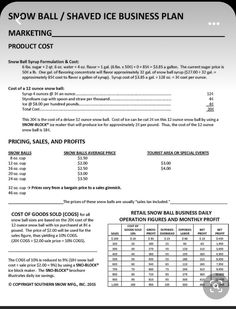 the snowball / shaved ice business plan is shown in black and white, as well as