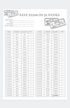 the printable savings sheet for $ 2, 000 in 52 weeks is shown here