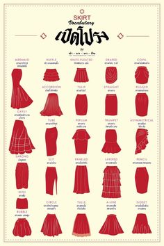 an info sheet showing the different types of skirts and how they are used to wear them