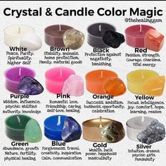 Candle Correspondence, Stone Meanings, Crystal Tips, Crystal Healing Chart, Magia Das Ervas, Wiccan Magic, Witch Spirituality, Magic Spell Book, Candle Magick