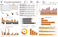 an info board with different types of graphs and numbers on the front, along with other information about human resources dashboards