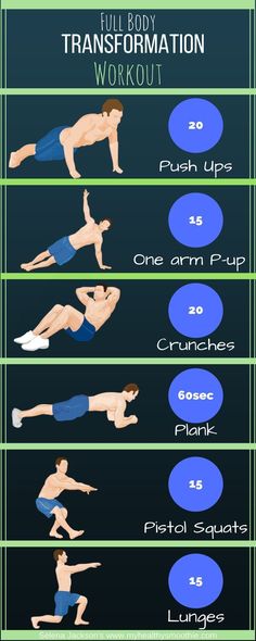 an info sheet shows the different exercises to do with your body and shoulders, including push ups