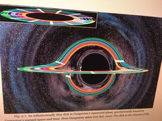 an image of a black hole in the sky with colorful lines coming out of it