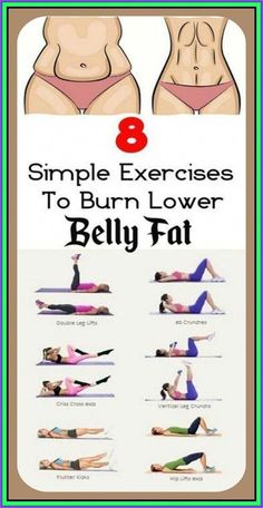 Burn Lower Belly Fat, Reduce Thigh Fat, 12 Minute Workout, Exercise To Reduce Thighs, Tone Thighs, Lower Belly Fat, Thigh Fat