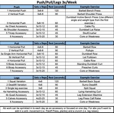 the pricing sheet for puls / pellets and 3kg perks