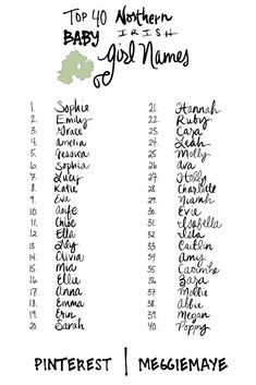 the top ten mother's and baby names