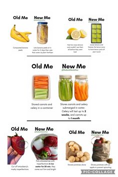 the different types of vegetables and fruits are labeled in this diagram, which shows what they are