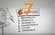 a whiteboard with some writing on it that says 7 shortcuts and five signs