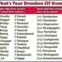 a sign that says, what's your drunk elf name? and the names