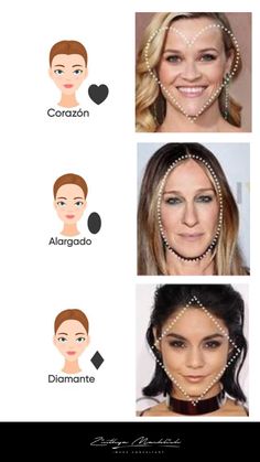 Face Analysis, Glasses For Your Face Shape, Eyebrow Design, Face Shape, Personal Shopper, Hair Videos, Woman Face, Drawing Reference, Face Shapes