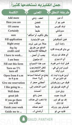 an english and arabic dictionary with instructions on how to use the language in different languages