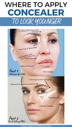 No Make Up Make Up Look, Tiny Habit, Makeup Artist Tips, How To Apply Concealer, Makeup Game, Face Contouring