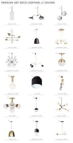 an info sheet showing different types of lamps