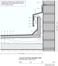 an architectural drawing shows the details of a wall and floor that is being constructed into two sections