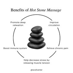 What better way to celebrate #NationalRelaxationDay than with a hot stone massage! Call and schedule yours! 310-327-1325  #HotStone #Massage #MassageTime #Wellness #Health Hot Stones Massage Diy, How To Use Hot Stones For Massage, Hot Stone Massage Aesthetic, Cold Stone Massage Benefits, Hot Stone Massage Techniques, Hot Stone Massage Benefits, Benefits Of Hot Stone Massage, Benefits Of Massage Therapy, Massage Prices