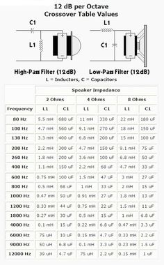 the diagram shows different types of valves for each type of machine, and how they are used