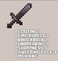 Armor Trims Minecraft Combos, Minecraft Crafting Guide, Minecraft Armor Enchantments, Minecraft Best Enchantments List, Minecraft 1.20 Armor Trims, Minecraft Redstone Creations, Minecraft Cheats