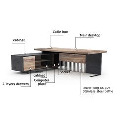 the parts of a computer desk are labeled