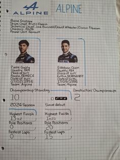 a piece of paper with an image of two men in racing gear and the words alpine on it