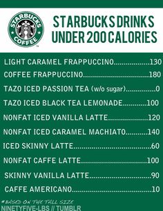 the starbucks drink list for starbucks's under 200 calories is shown in green