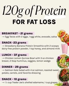 High Protein Ideas, 1500 Calorie Meal Plan, Protein Goals, Protein Ideas, High Protein Foods, Meal Prep Snacks, Bariatric Diet