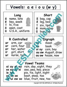 an english worksheet with words and pictures to help students learn how to use them